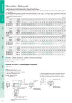 Motori a induzione - 5