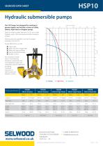 HSP10 data sheet