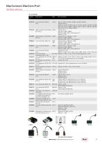 Il nostro catalogo online - 15