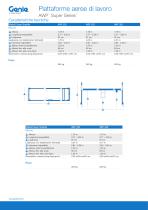 Piattaforme aeree di lavoro AWP™  Super Series - 3