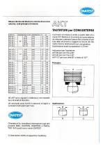 chamfer gauges - 3