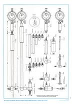 internal gear gauges - 4