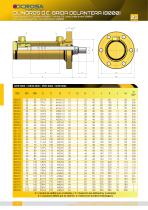 FRONT-BRIDLE D.R. CILINDERS 8000 SERIES