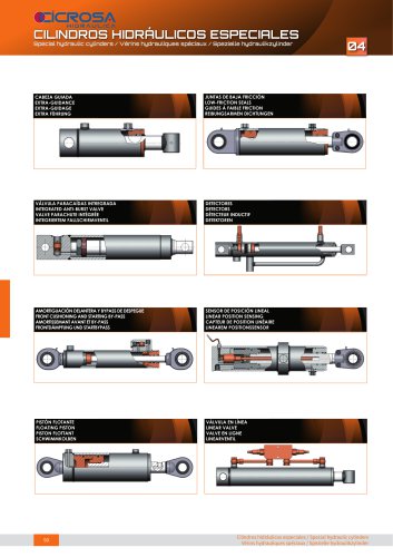 LINEAR POSITION SENSING