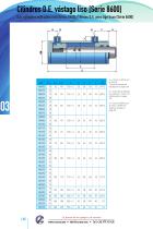 Series 8600