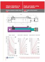 Single and double acting hydraulic cylinders Pages 8/9