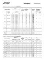 Retrattile Serie ESR 5200 - 10