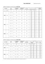 Retrattile Serie ESR 5200 - 11