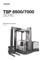 Trilaterale Serie TSP - 1