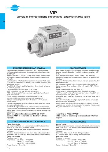 Pneumatic axial valve