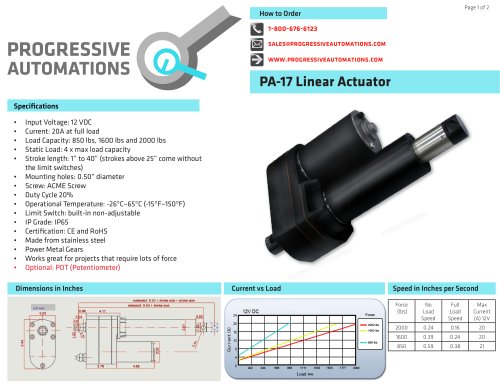 PA-17 Heavy Duty Linear Actuator