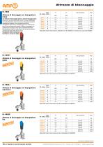 ATTREZZI DI BLOCCAGGIO RAPIDO, MANUALI E PNEUMATICI - 10