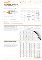 TECNICA DI BLOCCAGIO IDRAULICA - 7