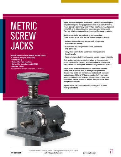 METRIC SCREW JACKS