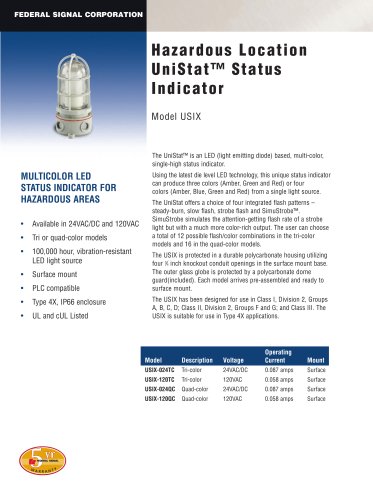 Hazardous Location UniStat? Status Indicator USIX