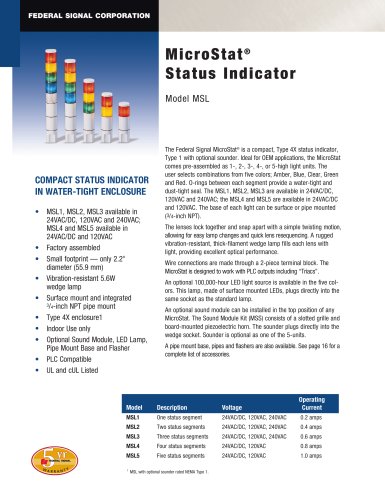 MSL MicroStat® Status Indicator