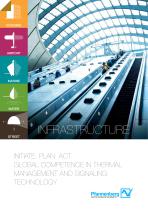 Infrastructure · Global competence in Thermal Management and Signaling Technology