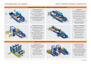 SYNCRONO BROCHURE - 5