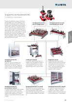 Kopendium 2- Sistema di stoccaggio e trasporto NC - 8