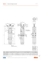 Attrezzi di serraggio pneumatici - 11