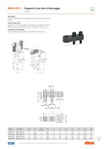 Attrezzi di serraggio pneumatici - 13