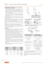 CFSW. - CFMW. - Cerniera con interruttore multiplo di sicurezza integrato - 4