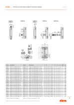 CFSW. - CFMW. - Cerniera con interruttore multiplo di sicurezza integrato - 5