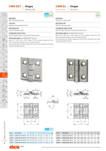 CMM-SST