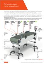 Componenti per nastri trasportatori - 2