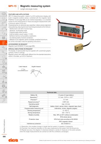 MPI-15