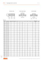 Organi di trasmissione - 6