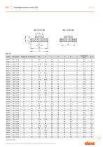 Organi di trasmissione - 7