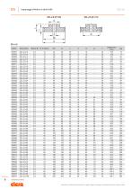 Organi di trasmissione - 8