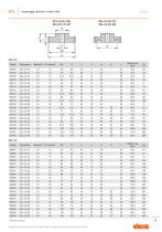 Organi di trasmissione - 9