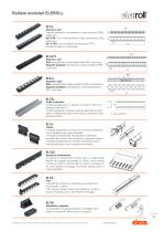 Rulliere modulari - 3