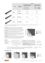 Rulliere modulari - 4