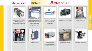 BETA 65x45 - 2