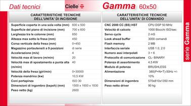 GAMMA 60x50 - 4