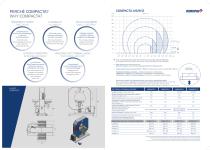 COMPACTA - 2