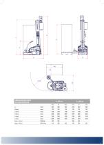 ROBOT MASTER PLUS - 10