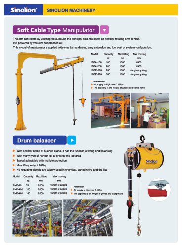 Sinolion  Soft cable type manipulator