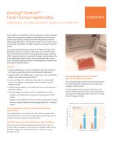 Corning® Gentest? Fresh Human Hepatocytes
