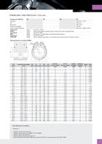 Manuale Tecnico per la cantieristica navale - 13