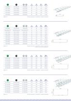 EASYCONNECT basket tray Catalogue - 2