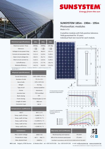 SUNSYSTEM 185m - 190m - 195 m