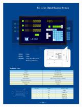 Digital Readout LD Series