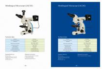 LM series Metallurgical microscope